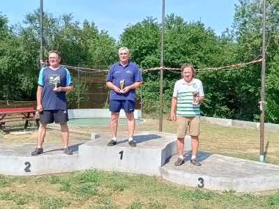 Přebor Čech 2026 - Tempo Praha